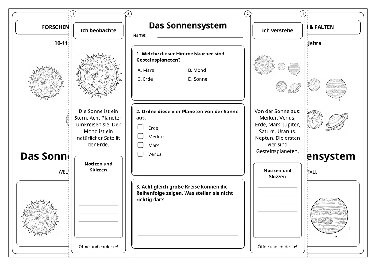 Das Sonnensystem: aufgeklappt in Schwarz-Weiß.